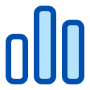 Bar chart