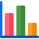 grafico