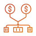 Financing