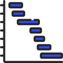 gráfico de gantt