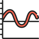 gráfico de onda