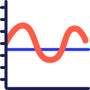 gráfico de ondas
