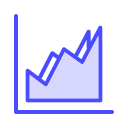 gráfico de ondas