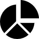 diagramme circulaire