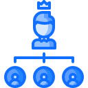 struktura hierarchiczna