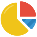 Pie chart