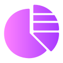 Pie chart