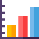 staafdiagram