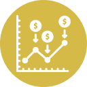 gráfico financiero