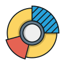 gráfico circular