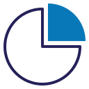 diagramme circulaire