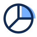 diagramme circulaire