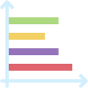 grafico a barre