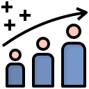 croissance