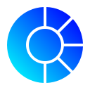 Pie chart