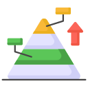 graphique pyramidal