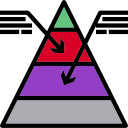ピラミッドチャート
