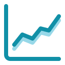 gráfico de linea