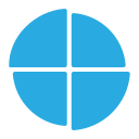 Pie chart