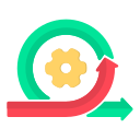 Agile