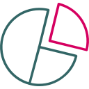 diagramme circulaire