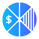gráfico circular