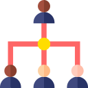 struttura gerarchica