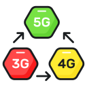 datos 5g