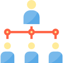 estrutura hierárquica