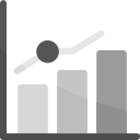 Growth chart