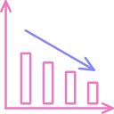 gráfico de barras