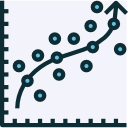 une analyse