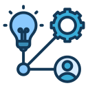 allocation des ressources