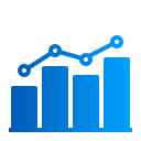 Bar chart