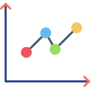 gráfico de linea
