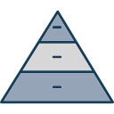 Pyramid chart