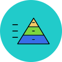 pyramidendiagramm