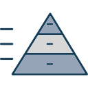 Pyramid chart