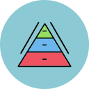 diagramme pyramidal