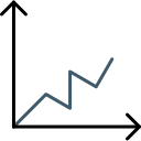 grafico a linee