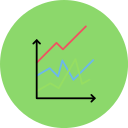 gráficos de líneas