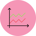 flächendiagramm