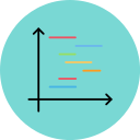 diagramme de gantt