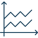 gráfico de área