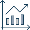 Bar chart