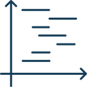 diagramma di gantt