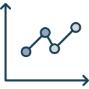 gráfico de linha