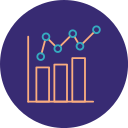 staafdiagram