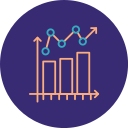 staafdiagram