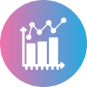 staafdiagram